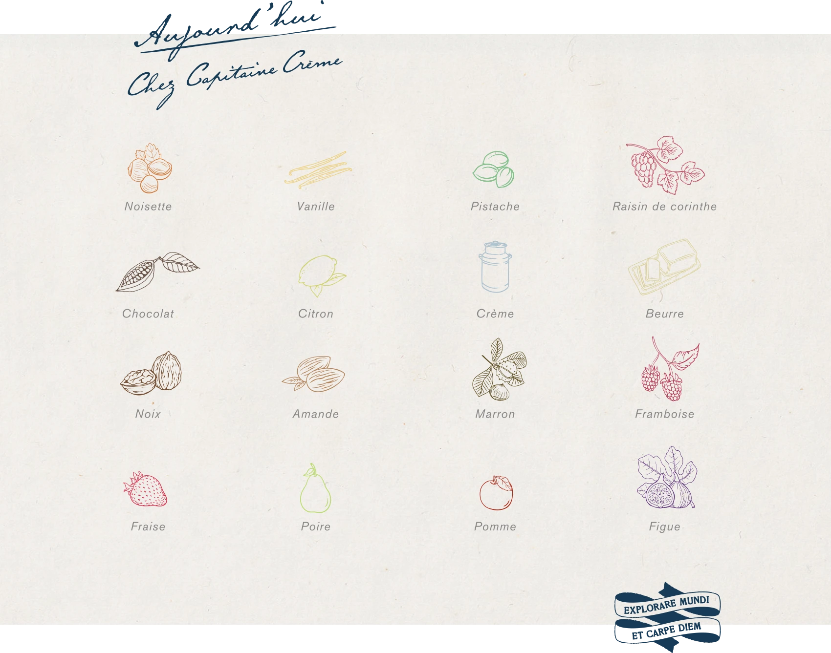 identite-visuelle graphiste freelance dessins icones food